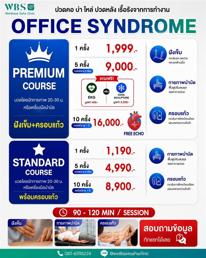 Office Syndrome Premium Course